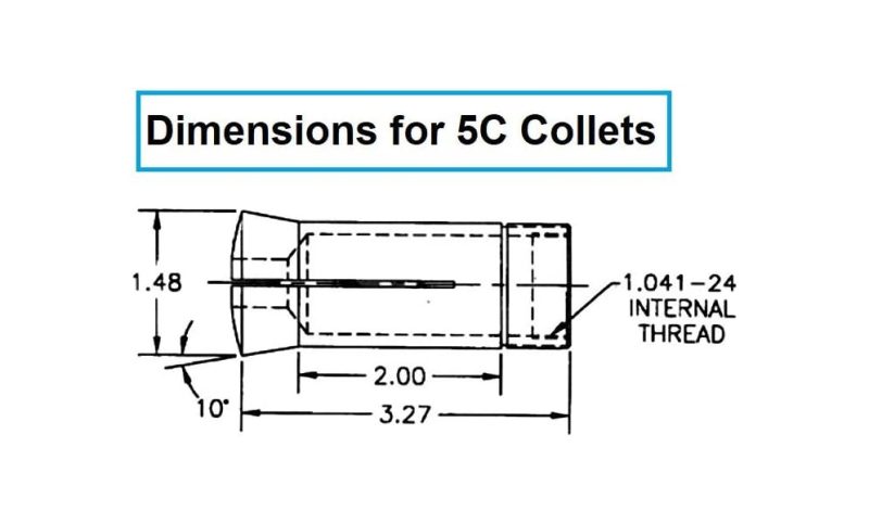 3900-1137 5C Mandrin rond, 5/8" | Collets