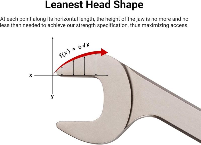 Clé à molette ouverte à tête angulaire de 24 mm | Wae84224 | Fabriqué aux États-Unis | Ouvertes