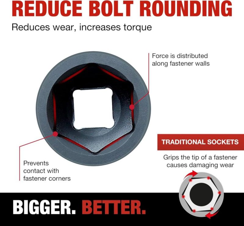 Douille à choc profonde de 25 mm avec entraînement 1/2 pouce – conception à 6 points anti-arrondi, acier CrV traité thermiquement, métrique | Douilles à Entraînement Individuel