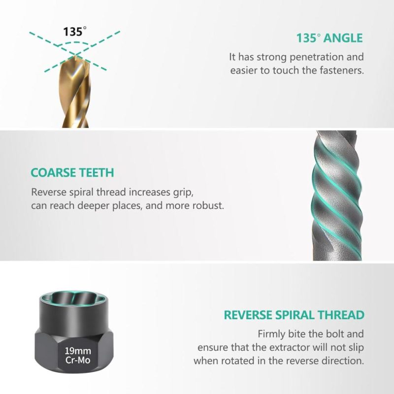 Ensemble de 21 pièces d’extracteurs de boulons et de vis et de forets, ensemble d’extracteurs de vis endommagées, outil de retrait de boulons et d’écrous et outil de retrait d’écrou de roue à verrouillage, extraction facile des écrous de roue cassés, outil à douille pour vis usées. | Extracteurs de Tarauds
