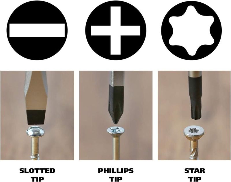 Ensemble de 24 tournevis 73777, Torx, décalé, Phillips et fente, kit magnétique, poignée en acétate résistante aux chocs avec design cannelé pour une prise sûre. | Sets de Tournevis