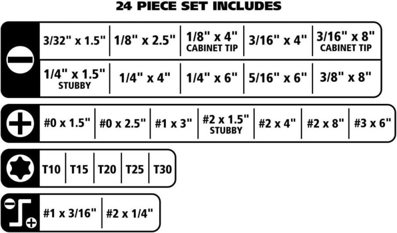 Ensemble de 24 tournevis 73777, Torx, décalé, Phillips et fente, kit magnétique, poignée en acétate résistante aux chocs avec design cannelé pour une prise sûre. | Sets de Tournevis