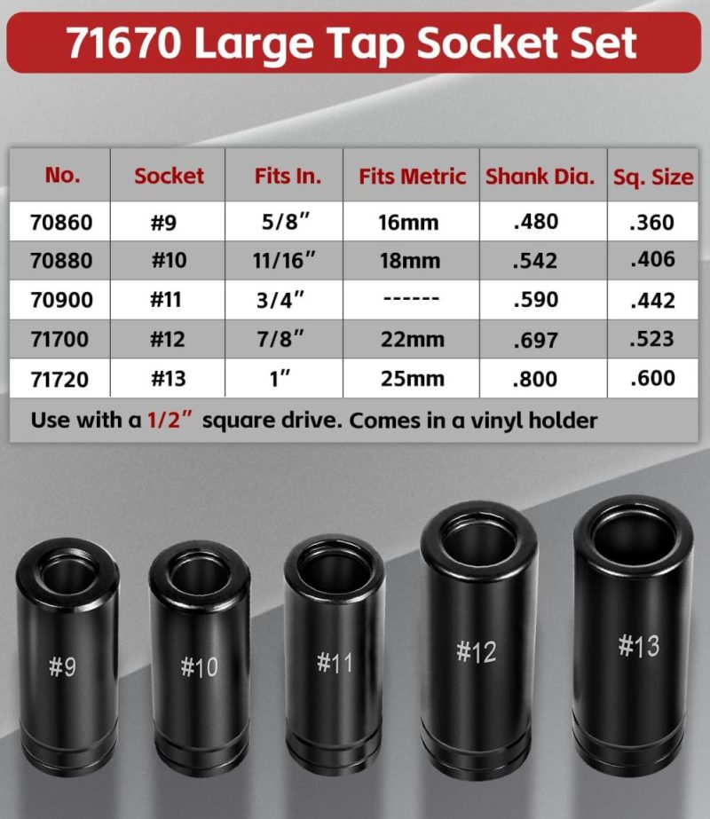 Ensemble de douilles à taraud 71670 pour tarauds de 5/8", 11/16", 3/4", 7/8" et 1", entraînement 1/2", adaptateur de douille à taraud pour tarauds plus grands, ensemble de clés à douille pour tarauds 9 10 11 12 13 conforme à la norme M.C.T.I. | Couples à Douille et Jeux de Clés à Douille