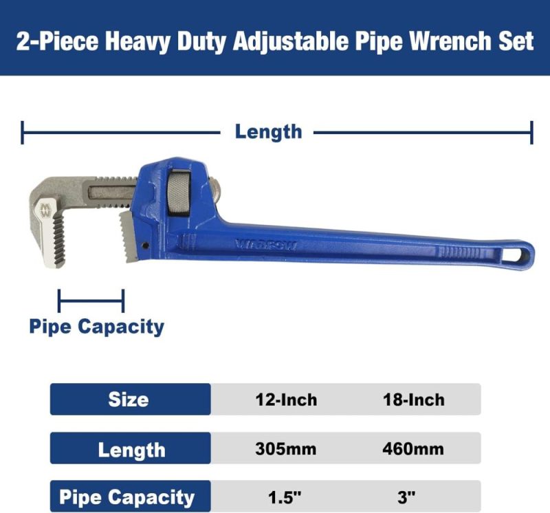 Jeu de clés à molette en deux pièces forgées à chaud (12", 18") : Outils à main robustes avec clé de plomberie réglable, dépassant la norme GGG. | Clé à Pipe