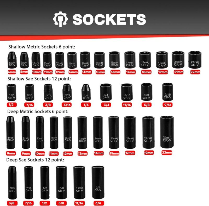 Jeu de douilles 46 pièces 3/8", jeu de douilles à impact, SAE/Métrique, profondes et peu profondes, acier Cr-V, douilles à 6 et 12 points avec cliquet réversible à 72 dents. | Couples à Douille et Jeux de Clés à Douille