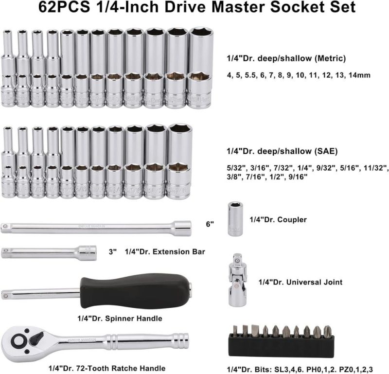 Jeu de douilles maître à entraînement de 1/4 pouce avec cliquets, adaptateurs, rallonges et ensemble de bits de 1/4 pouce, pouces/métrique, 6 points, de 5/32 pouce à 9/16 pouce, de 4 mm à 14 mm, ensemble de 62 pièces de douilles de 1/4 pouce. | Couples à Douille et Jeux de Clés à Douille