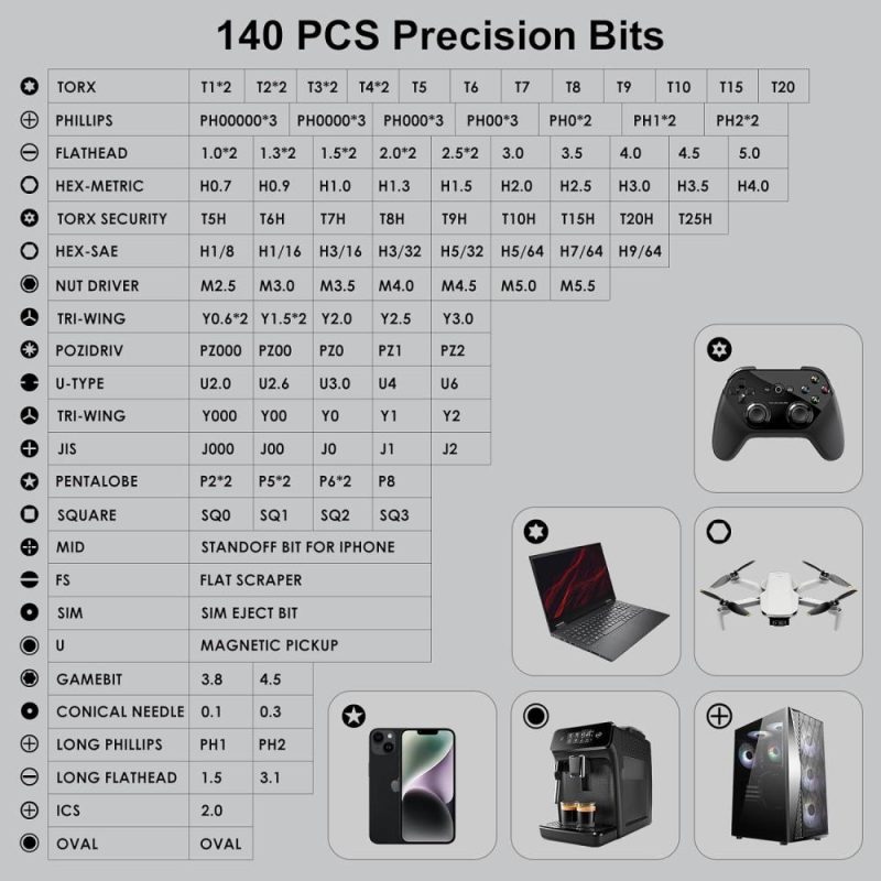 Jeu de tournevis de précision 153 en 1, petit jeu de tournevis magnétique avec étui, kit d’outils de réparation électronique pour ordinateur, portable, iPhone, MacBook, PC, manette PS5, Xbox, RC, bijoutiers, lunettes. | Sets de Tournevis