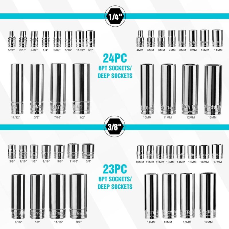 Kit d’outils mécaniques de 121 pièces, comprenant un ensemble de douilles SAE/mesure, une clé à cliquet à 72 dents, un tournevis magnétique 40-en-1 et des clés hexagonales avec une boîte à outils de transport pour la réparation automobile. | Couples à Douille et Jeux de Clés à Douille