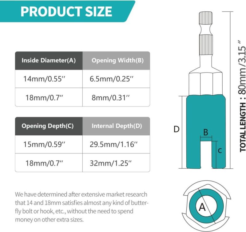 Litkiwi 2Pcs Outil de Serrage à Aile, Embout Hexagonal de 1/4", Douille de Foret à Aile, Pour Écrous à Panneau, Vis, Boulon en C ou Autres Écrous et Boulons de Forme Spéciale | Tourne-écrous
