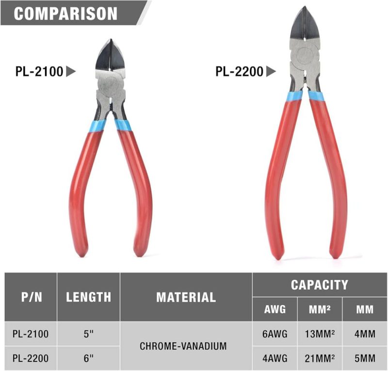 Coupe-fils diagonal Icrimp Pl2100, pinces de coupe latérales de 5 pouces, pinces électroniques avec nez pointu pour terminaux enroulés, fils souples, électronique, fabrication de bijoux, zip tes, plastique. | Pince à Découper Sur le Côté